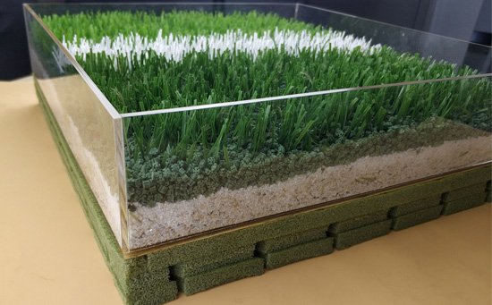 人造草足球場結構圖