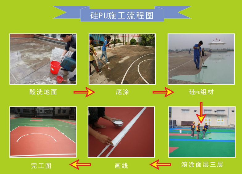 硅pu籃球場(chǎng)翻新施工工藝流程