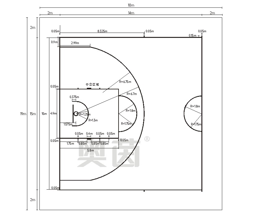 半場(chǎng)籃球場(chǎng)尺寸